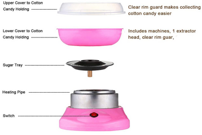 KIHO™ Electric Cotton Candy Maker