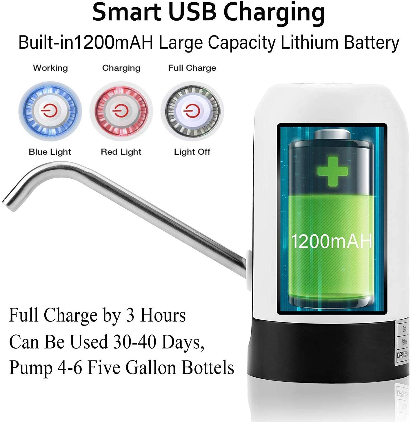 KIHO™ Portable Automatic Rechargeable USB Water Dispenser Pump