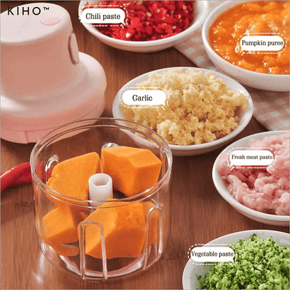 KIHO™ Mini Food Chopper