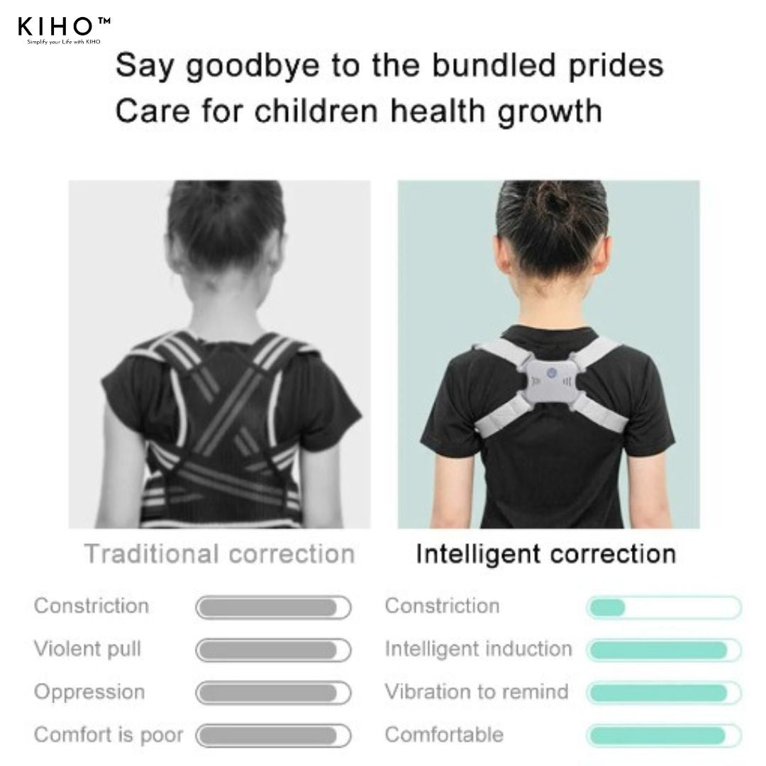 KIHO™ Smart Posture Corrector